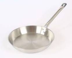 Frying Pan 24Cm Aluminium N/S Eco